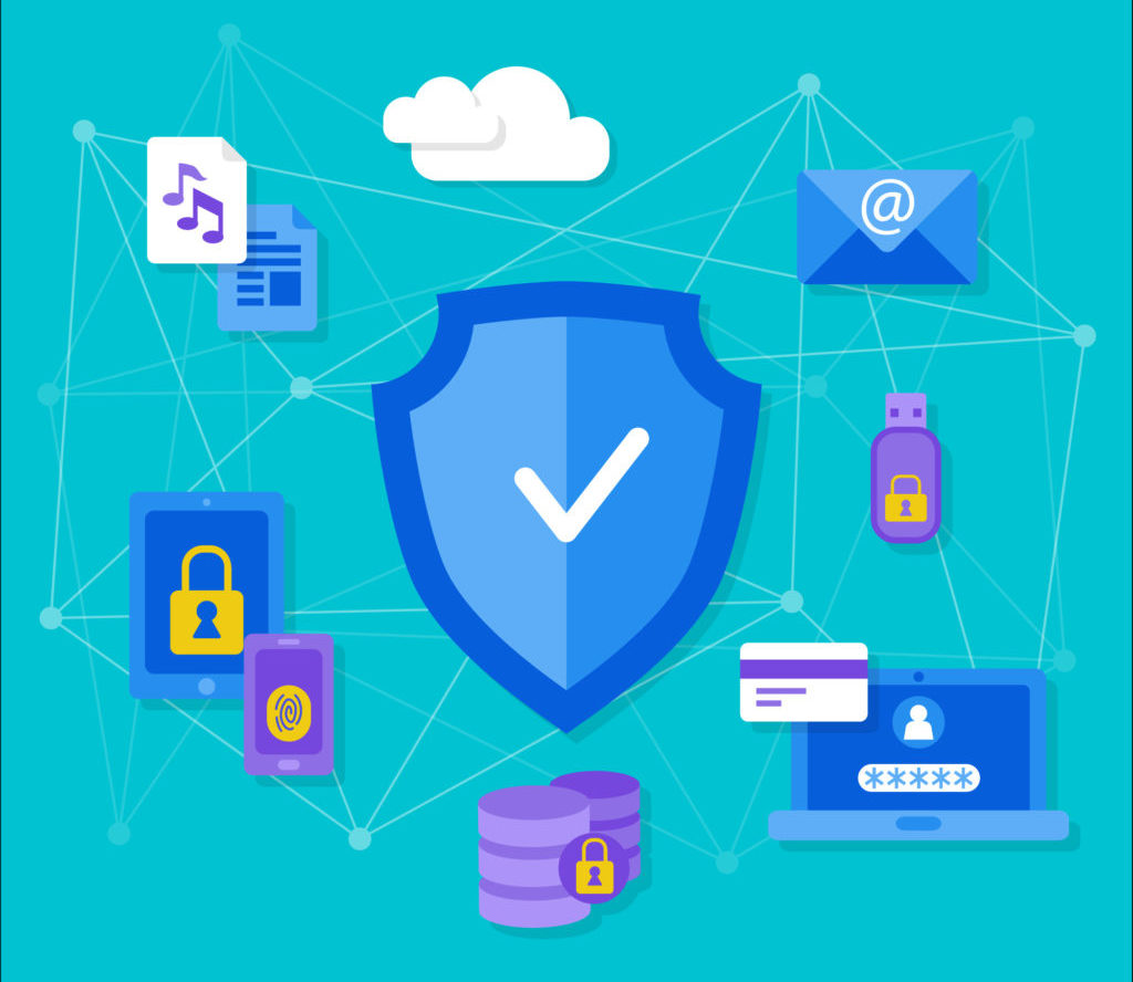 proteção de dados backup em nuvem